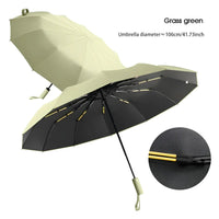 Umweltfreundlicher Regenschirm mit UV-Schutz