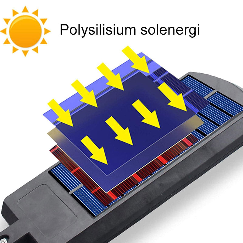 Solar-LED-Aussenleuchte mit Bewegungsmelder | 200W
