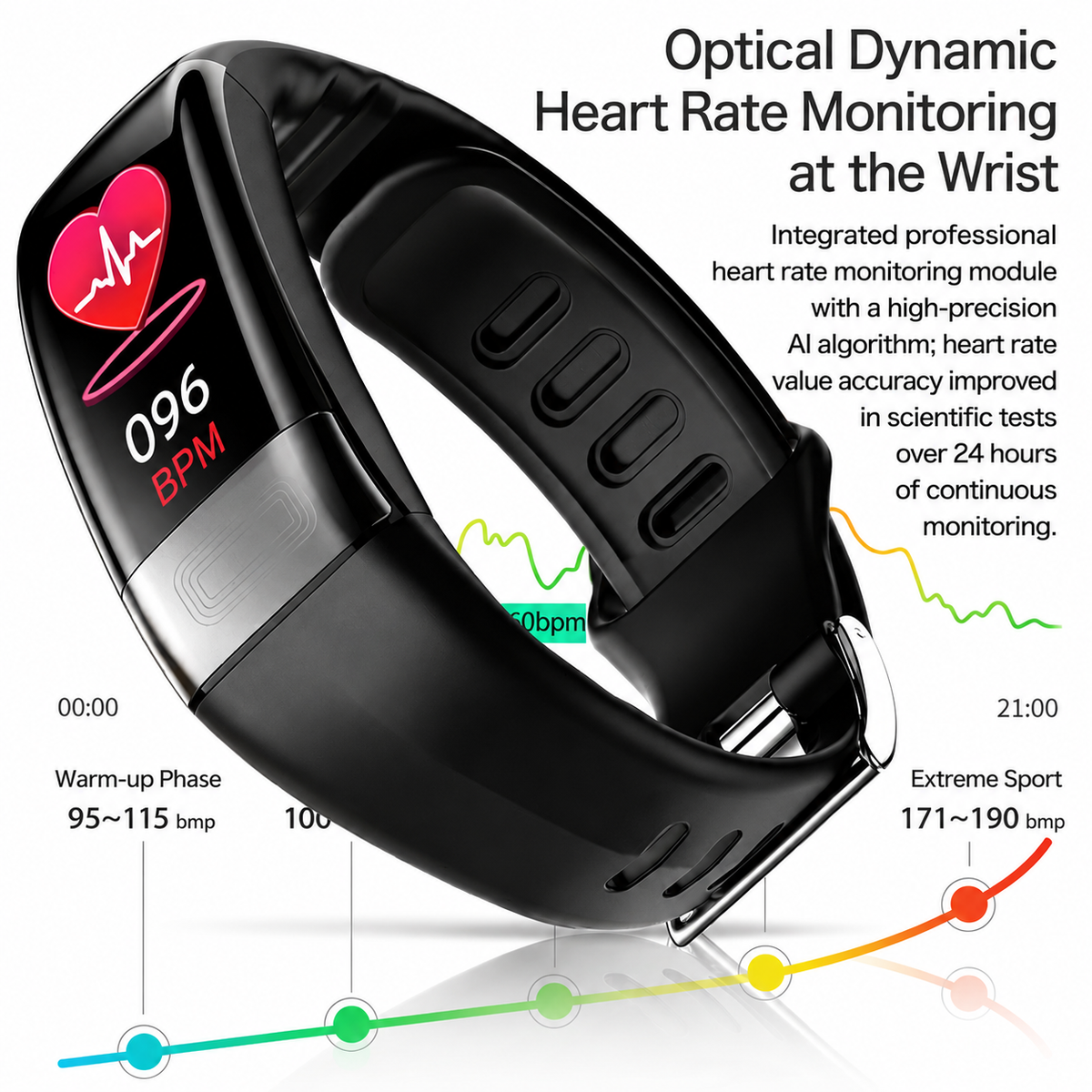 Smartwatch mit Gesundheits-Tracking, EKG, Blutdruck- und Schlafüberwachung